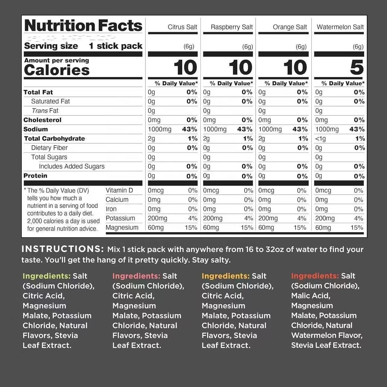 Electrolyte Variety Pack